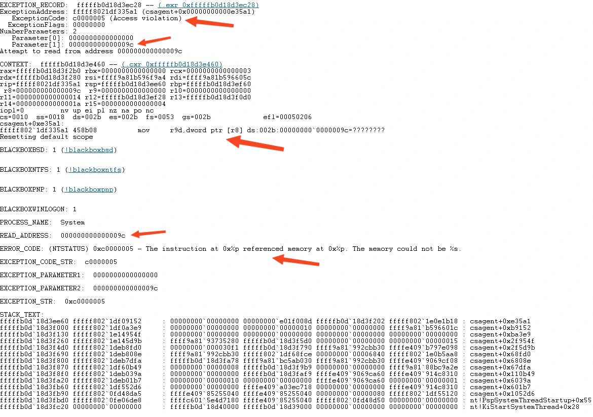 Stack trace of a BSOD today